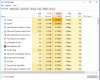 task manager sorte by disk usage.png