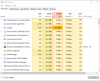 task manager sorte by memory usage.png