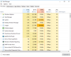 task manager sort by cpu usage.png