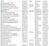 Windows10Services1.jpg